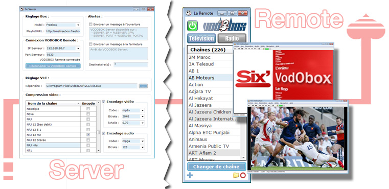 Interfaces des logiciels VODOBOX Server et VODOBOX Remote Regardez la TV sur mobile et netbook