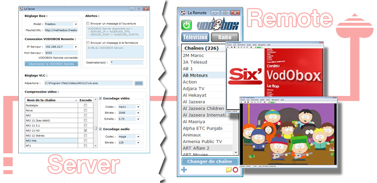 Interfaces des logiciels VODOBOX Server et VODOBOX Remote Regardez la TV sur mobile et netbook