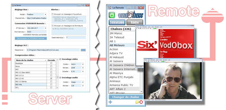 Regardez la TV sur mobile et netbook